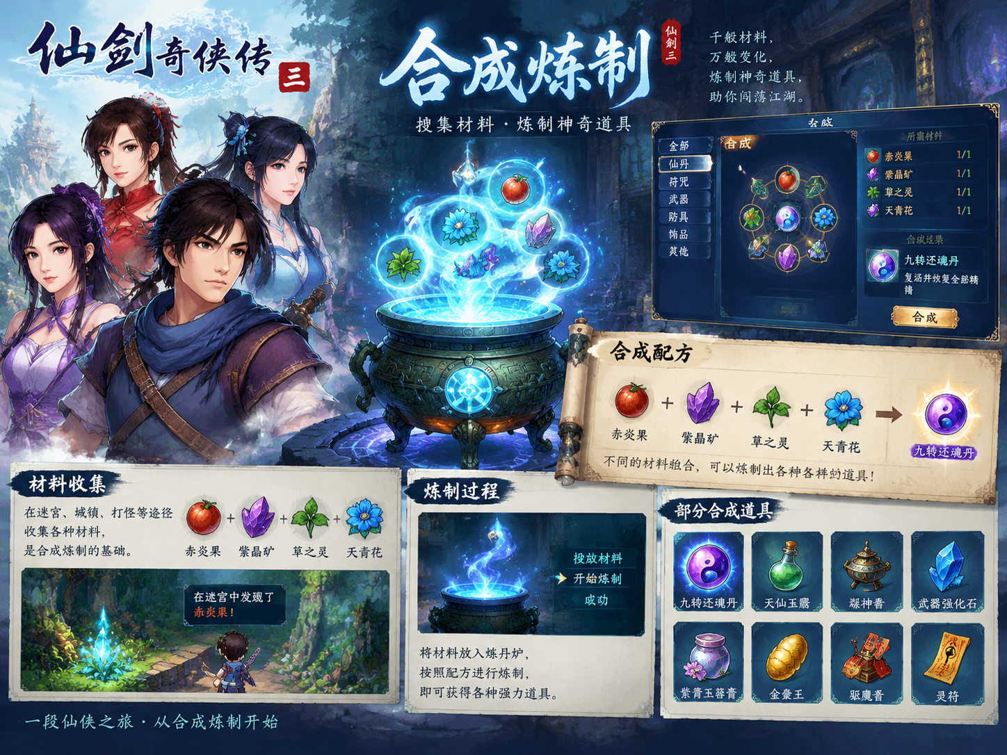 仙剑奇侠传3-物品合成炼制全攻略